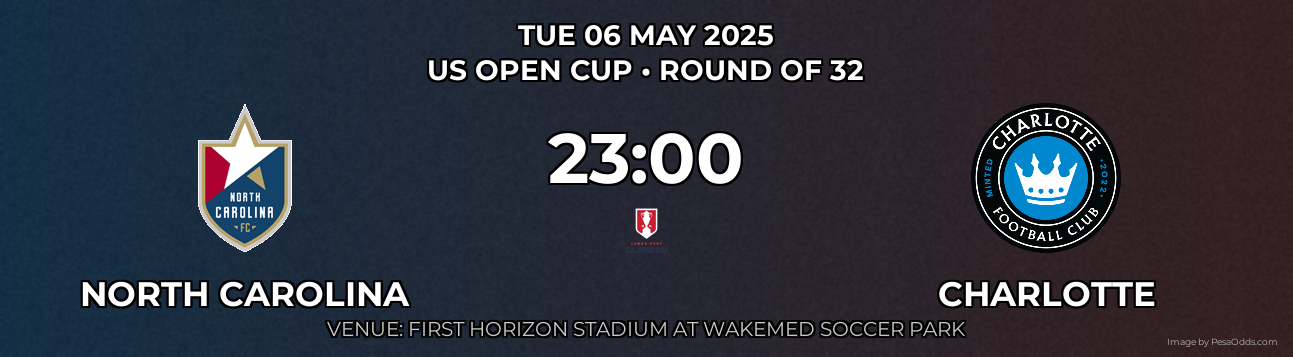 North Carolina vs Charlotte Prediction match poster for US Open Cup fixture on TUE 06 MAY 2025
