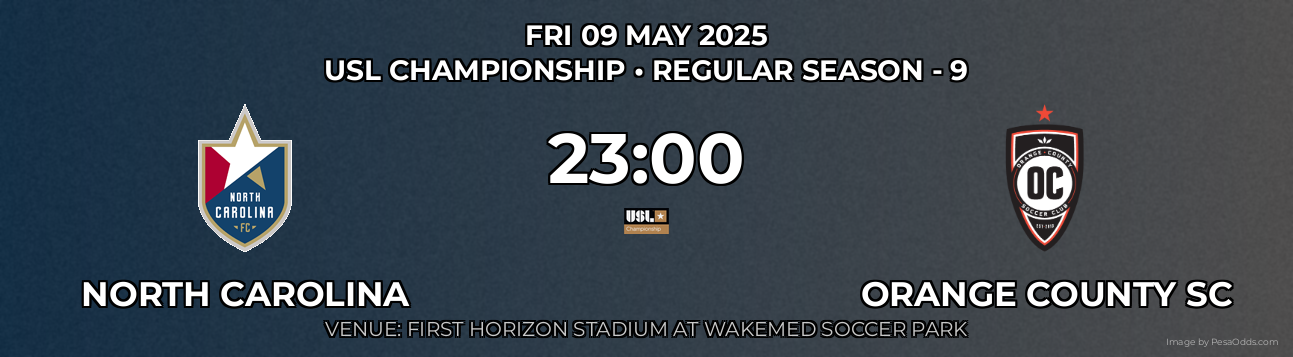 North Carolina vs Orange County SC Prediction match poster for USL Championship fixture on FRI 09 MAY 2025