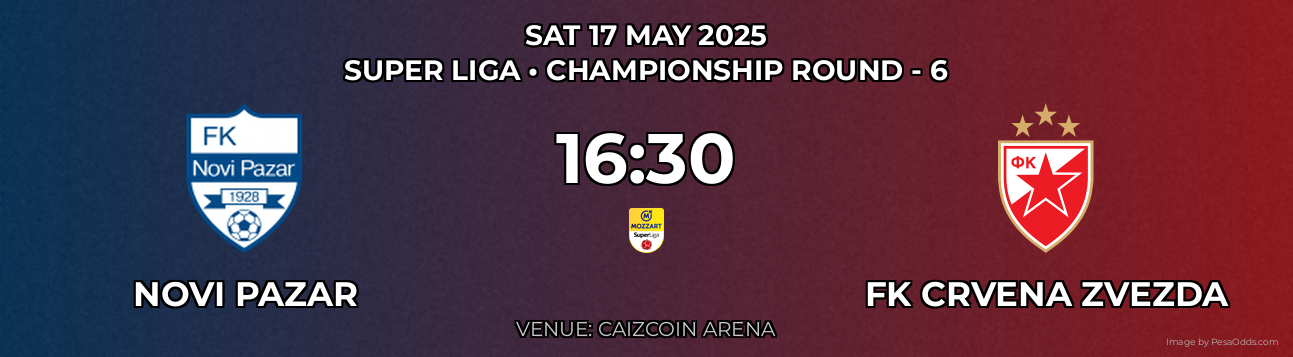 Novi Pazar vs FK Crvena Zvezda Prediction match poster for Super Liga fixture on SAT 17 MAY 2025