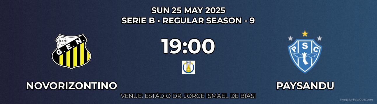 Novorizontino vs Paysandu Prediction match poster for Serie B fixture on SUN 25 MAY 2025