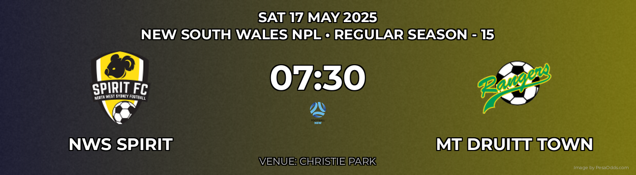 NWS Spirit vs Mt Druitt Town Prediction match poster for New South Wales NPL fixture on SAT 17 MAY 2025