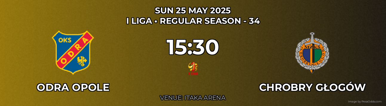 Odra Opole vs Chrobry Głogów Prediction match poster for I Liga fixture on SUN 25 MAY 2025