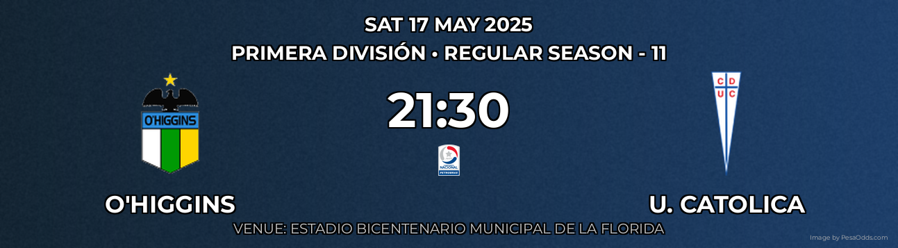 O'Higgins vs U. Catolica Prediction match poster for Primera División fixture on SAT 17 MAY 2025