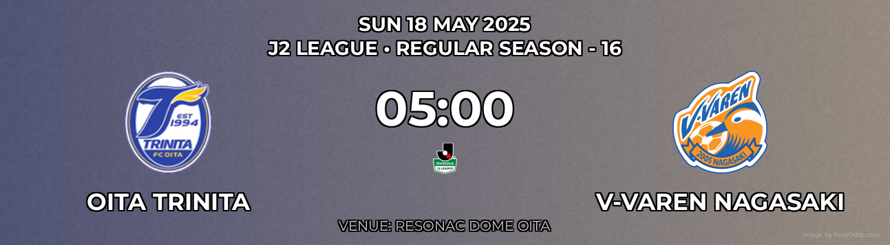 Oita Trinita vs V-varen Nagasaki Prediction match poster for J2 League fixture on SUN 18 MAY 2025