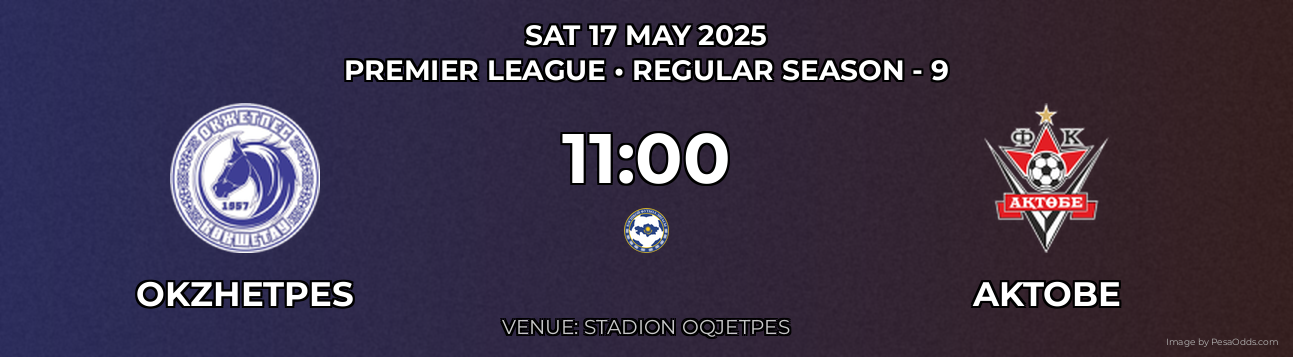 Okzhetpes vs Aktobe Prediction match poster for Premier League fixture on SAT 17 MAY 2025