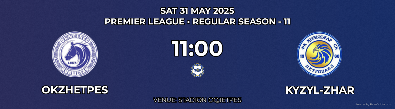Okzhetpes vs Kyzyl-Zhar Prediction match poster for Premier League fixture on SAT 31 MAY 2025