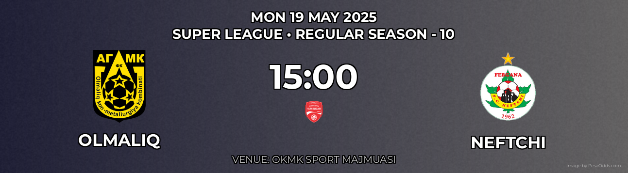 Olmaliq vs Neftchi Prediction match poster for Super League fixture on MON 19 MAY 2025