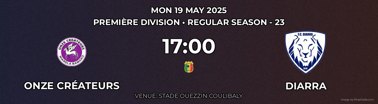 Onze Créateurs vs Diarra Prediction match poster for Première Division fixture on MON 19 MAY 2025
