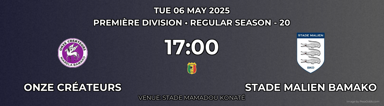 Onze Créateurs vs Stade Malien Bamako Prediction match poster for Première Division fixture on TUE 06 MAY 2025