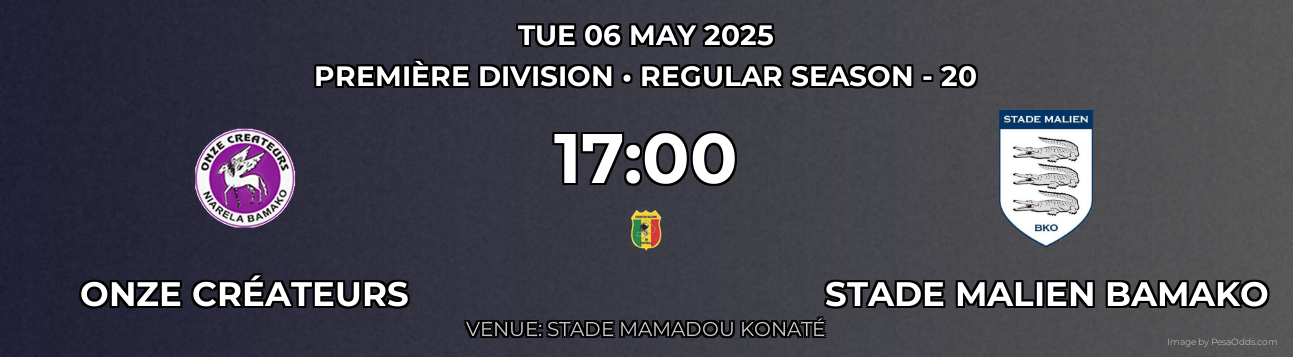 Onze Créateurs vs Stade Malien Bamako Prediction match poster for Première Division fixture on TUE 06 MAY 2025