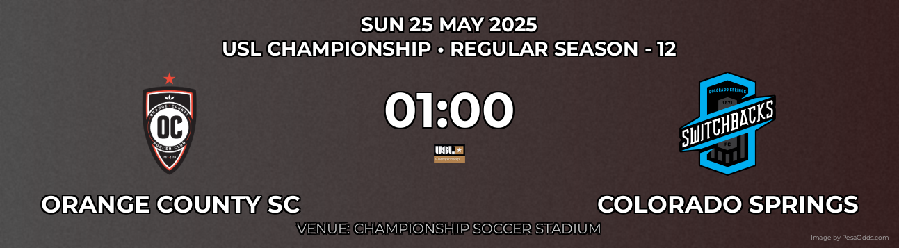Orange County SC vs Colorado Springs Prediction match poster for USL Championship fixture on SUN 25 MAY 2025