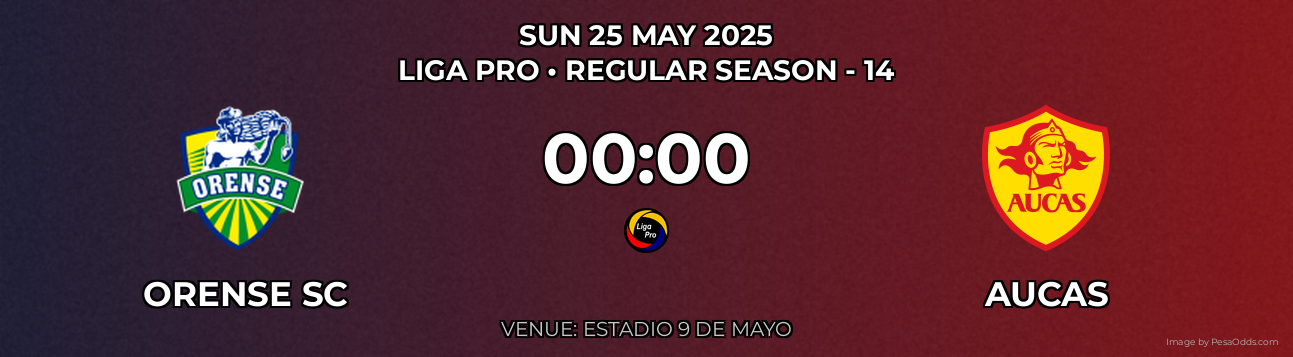 Orense SC vs Aucas Prediction match poster for Liga Pro fixture on SUN 25 MAY 2025