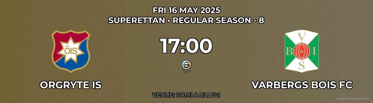 Orgryte IS vs Varbergs BoIS FC Prediction match poster for Superettan fixture on FRI 16 MAY 2025