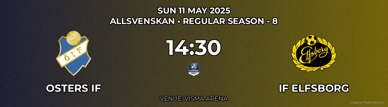 Osters IF vs IF Elfsborg Prediction match poster for Allsvenskan fixture on SUN 11 MAY 2025