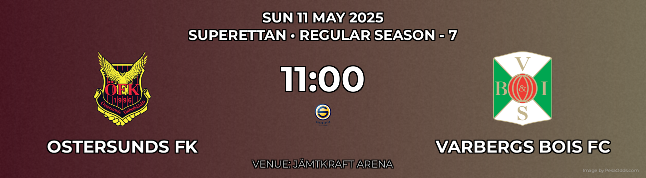 Ostersunds FK vs Varbergs BoIS FC Prediction match poster for Superettan fixture on SUN 11 MAY 2025