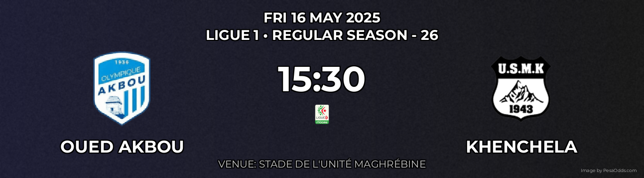 Oued Akbou vs Khenchela Prediction match poster for Ligue 1 fixture on FRI 16 MAY 2025