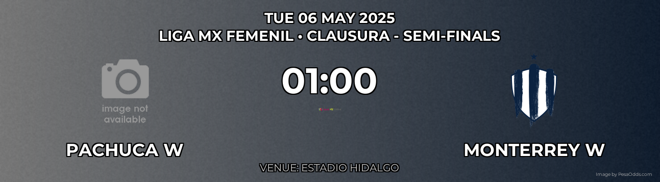 Pachuca W vs Monterrey W Prediction match poster for Liga MX Femenil fixture on TUE 06 MAY 2025