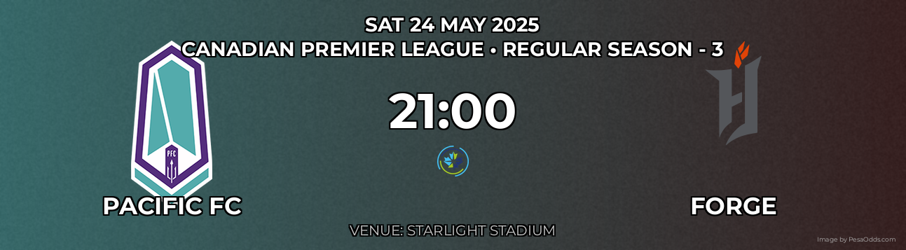 Pacific FC vs Forge Prediction match poster for Canadian Premier League fixture on SAT 24 MAY 2025