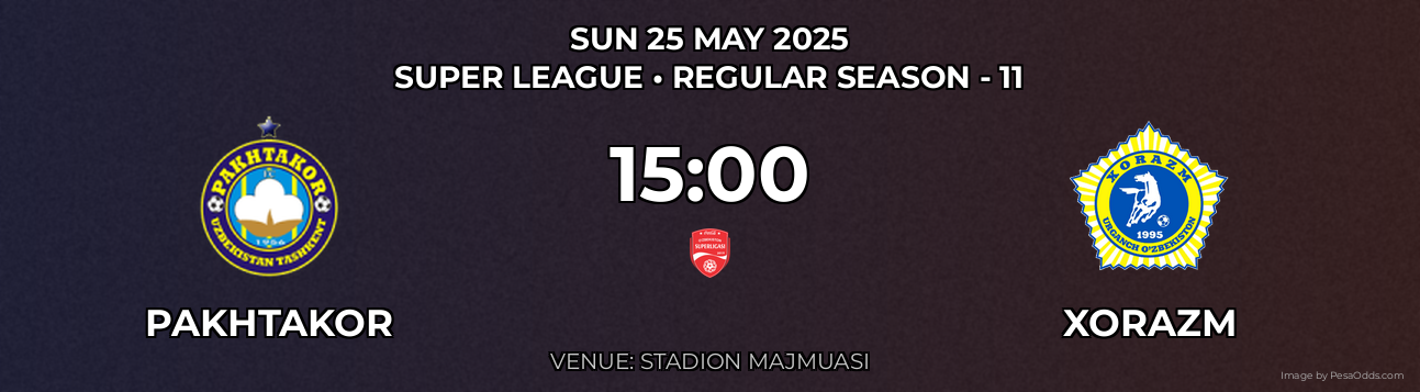 Pakhtakor vs Xorazm Prediction match poster for Super League fixture on SUN 25 MAY 2025