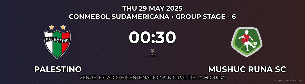 Palestino vs Mushuc Runa SC Prediction match poster for CONMEBOL Sudamericana fixture on THU 29 MAY 2025
