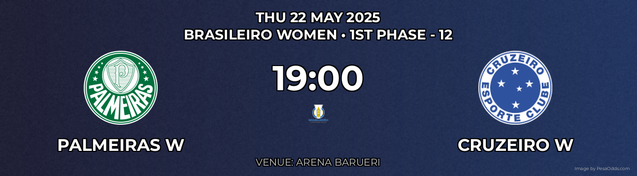 Palmeiras W vs Cruzeiro W Prediction match poster for Brasileiro Women fixture on THU 22 MAY 2025
