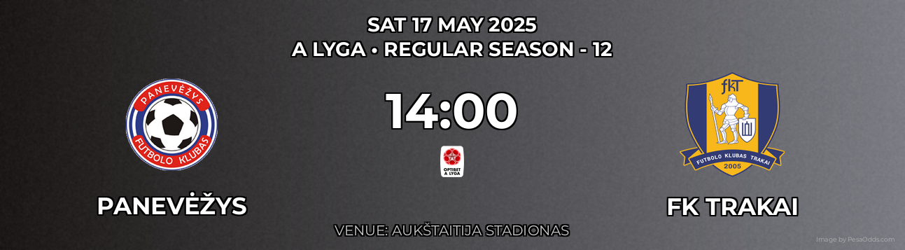 Panevėžys vs FK Trakai Prediction match poster for A Lyga fixture on SAT 17 MAY 2025
