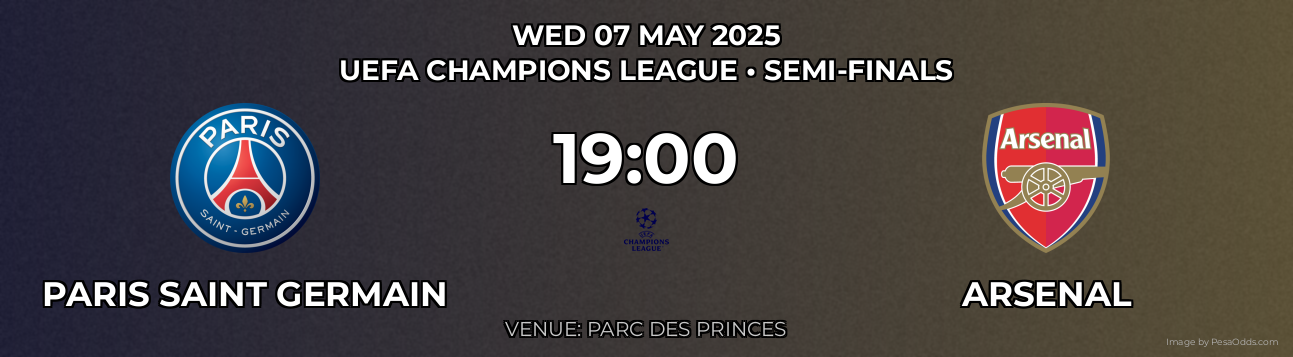 Paris Saint Germain vs Arsenal Prediction match poster for UEFA Champions League fixture on WED 07 MAY 2025