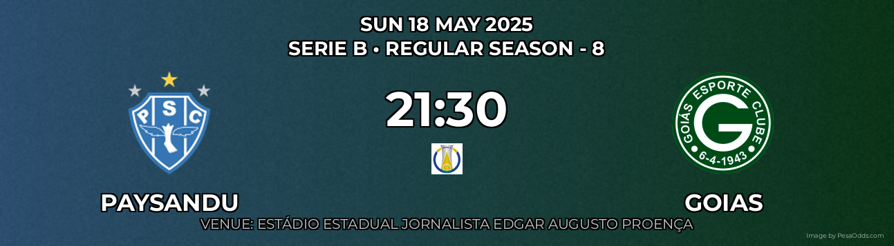 Paysandu vs Goias Prediction match poster for Serie B fixture on SUN 18 MAY 2025