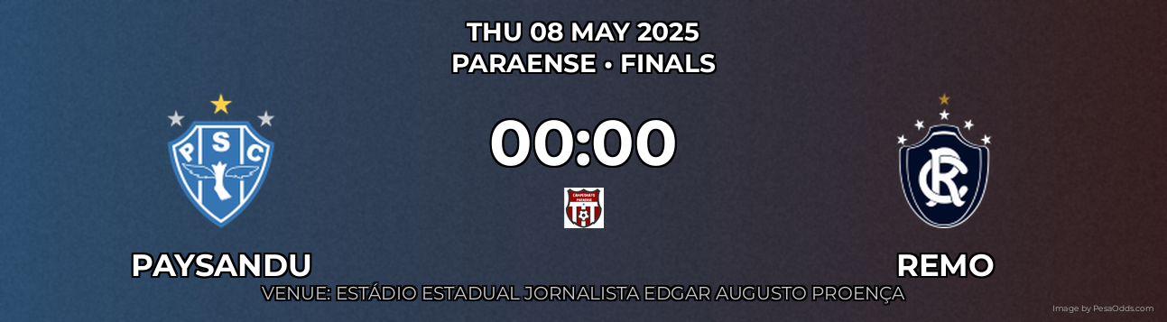 Paysandu vs remo Prediction match poster for Paraense fixture on THU 08 MAY 2025