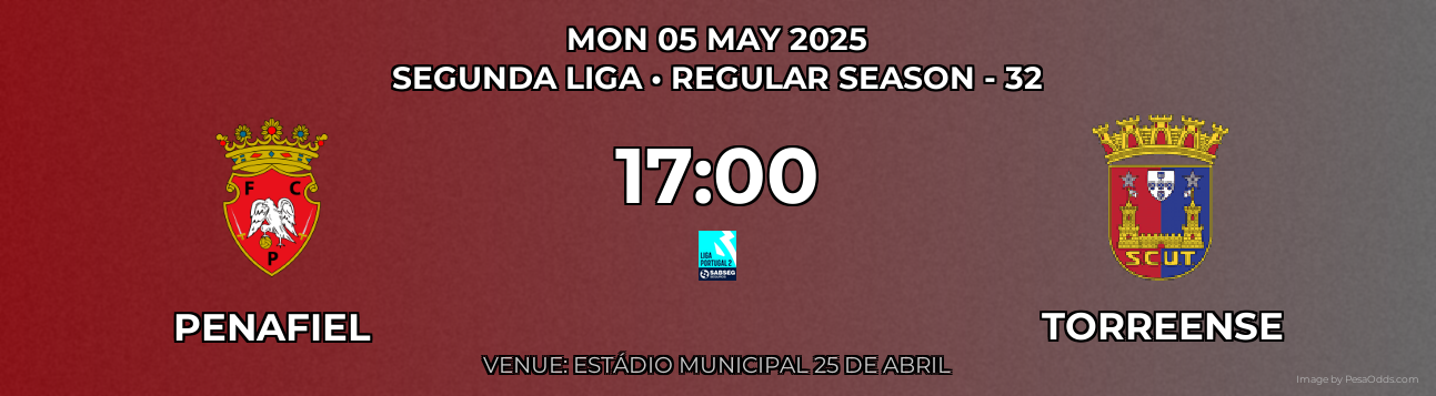 Penafiel vs Torreense Prediction match poster for Segunda Liga fixture on MON 05 MAY 2025