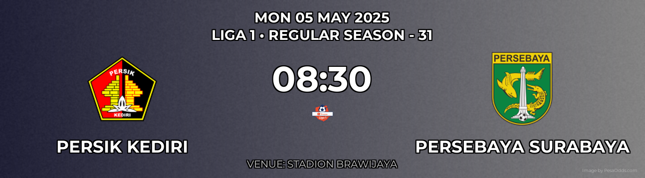 Persik Kediri vs Persebaya Surabaya Prediction match poster for Liga 1 fixture on MON 05 MAY 2025