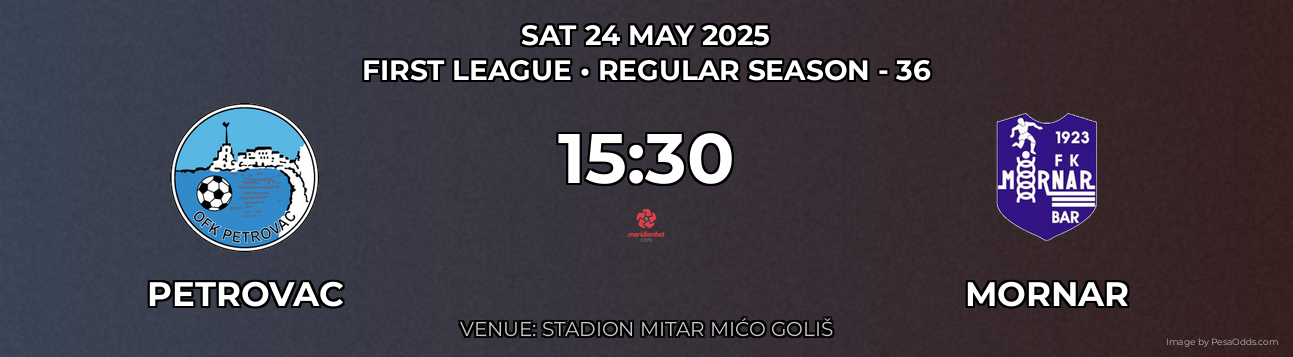 Petrovac vs Mornar Prediction match poster for First League fixture on SAT 24 MAY 2025