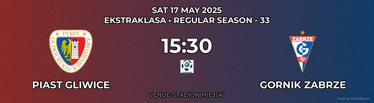 Piast Gliwice vs Gornik Zabrze Prediction match poster for Ekstraklasa fixture on SAT 17 MAY 2025