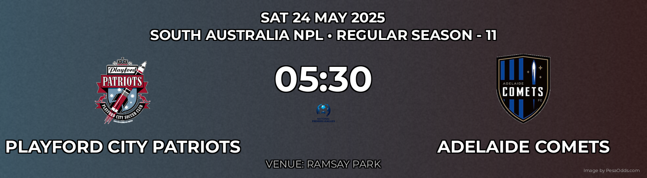 Playford City Patriots vs Adelaide Comets Prediction match poster for South Australia NPL fixture on SAT 24 MAY 2025