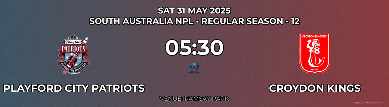 Playford City Patriots vs Croydon Kings Prediction match poster for South Australia NPL fixture on SAT 31 MAY 2025