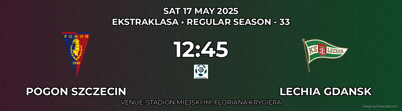 Pogon Szczecin vs Lechia Gdansk Prediction match poster for Ekstraklasa fixture on SAT 17 MAY 2025