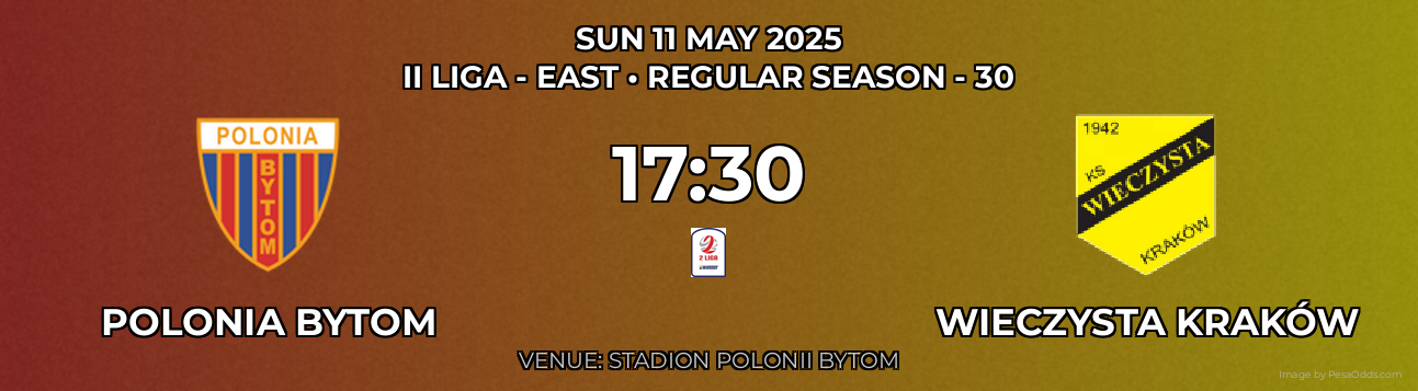 Polonia Bytom vs Wieczysta Kraków Prediction match poster for II Liga - East fixture on SUN 11 MAY 2025
