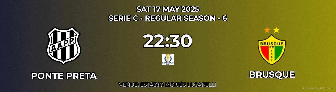 Ponte Preta vs Brusque Prediction match poster for Serie C fixture on SAT 17 MAY 2025