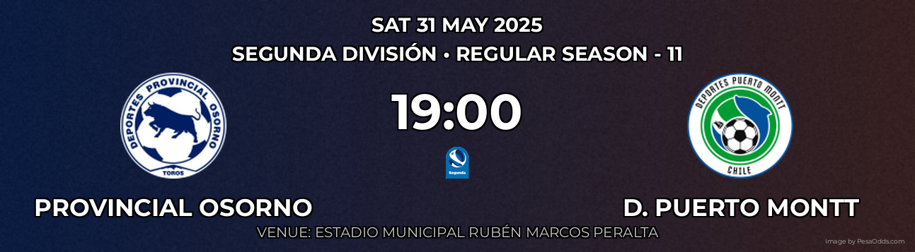 Provincial Osorno vs D. Puerto Montt Prediction match poster for Segunda División fixture on SAT 31 MAY 2025