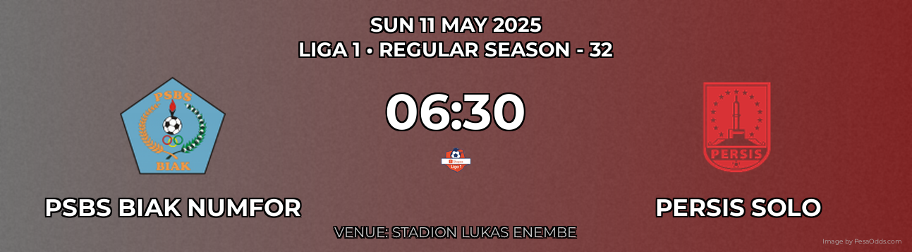 PSBS Biak Numfor vs Persis Solo Prediction match poster for Liga 1 fixture on SUN 11 MAY 2025