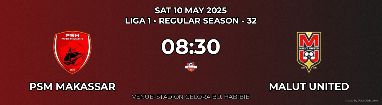 PSM Makassar vs Malut United Prediction match poster for Liga 1 fixture on SAT 10 MAY 2025