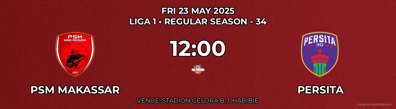PSM Makassar vs Persita Prediction match poster for Liga 1 fixture on FRI 23 MAY 2025