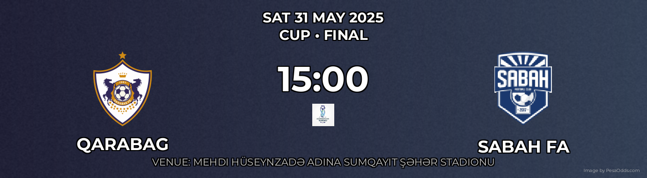 Qarabag vs Sabah FA Prediction match poster for Cup fixture on SAT 31 MAY 2025