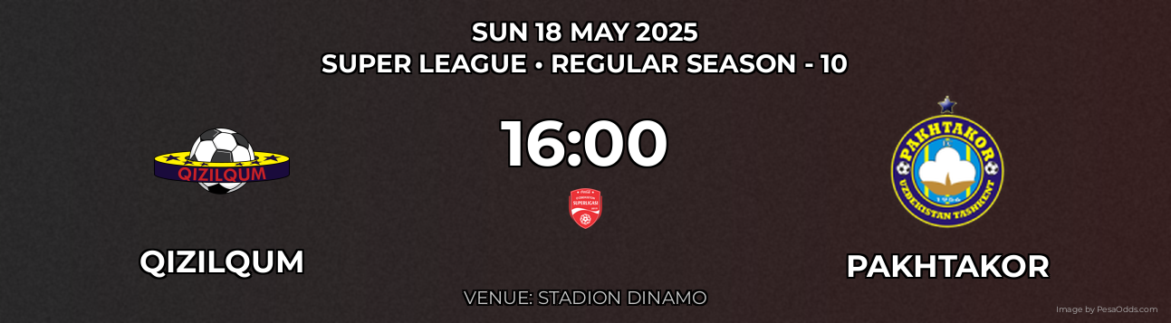 Qizilqum vs Pakhtakor Prediction match poster for Super League fixture on SUN 18 MAY 2025