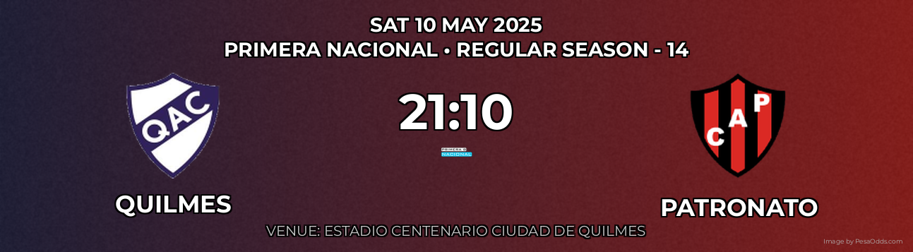Quilmes vs Patronato Prediction match poster for Primera Nacional fixture on SAT 10 MAY 2025