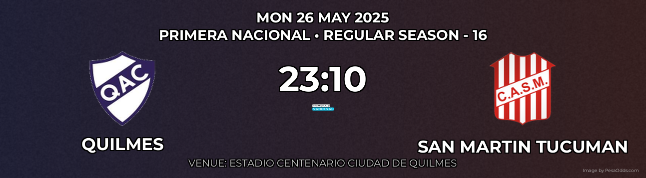 Quilmes vs San Martin Tucuman Prediction match poster for Primera Nacional fixture on MON 26 MAY 2025