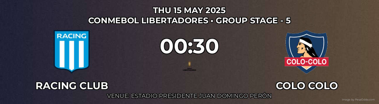 Racing Club vs Colo Colo Prediction match poster for CONMEBOL Libertadores fixture on THU 15 MAY 2025