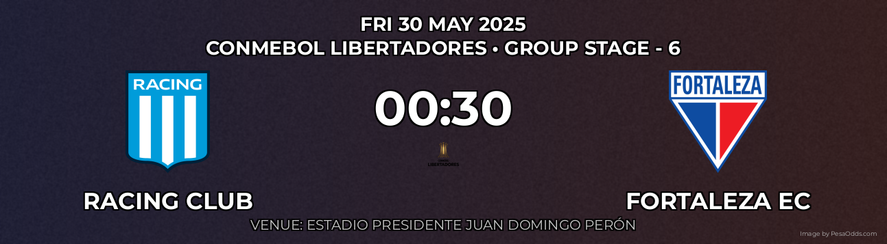 Racing Club vs Fortaleza EC Prediction match poster for CONMEBOL Libertadores fixture on FRI 30 MAY 2025