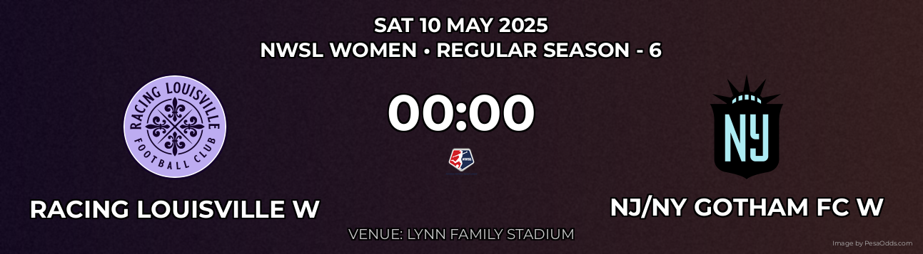 Racing Louisville W vs NJ/NY Gotham FC W Prediction match poster for NWSL Women fixture on SAT 10 MAY 2025