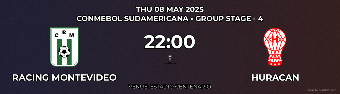 Racing Montevideo vs Huracan Prediction match poster for CONMEBOL Sudamericana fixture on THU 08 MAY 2025
